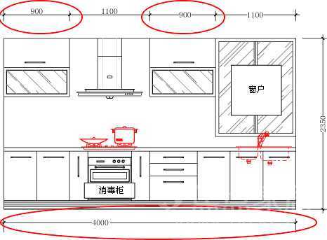 手把手教你计算橱柜尺寸 让你做到心中有数(多图)