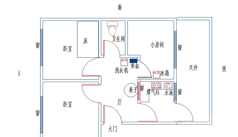 鱼缸的风水位置