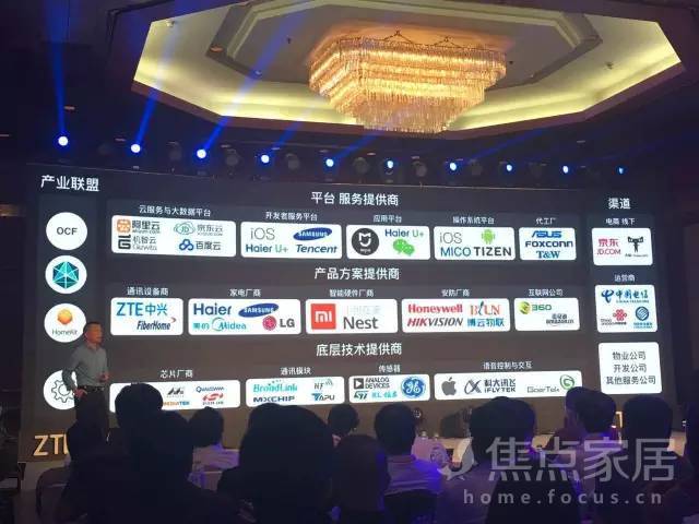 中兴通讯发布智能家居战略,开启行业合作新篇